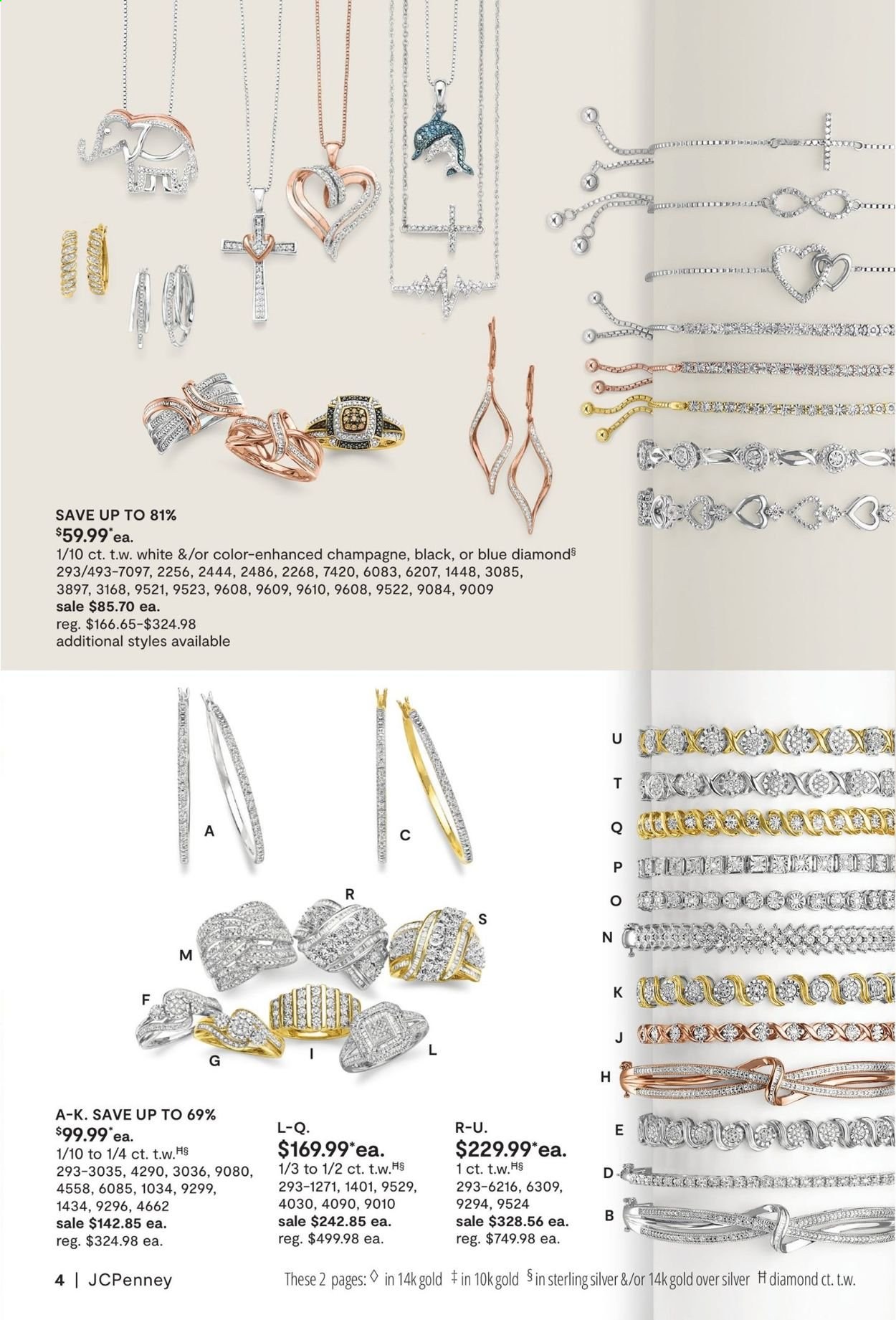 JCPenney Jewelry Ad from july 22 to august 15 2021 - Page 7