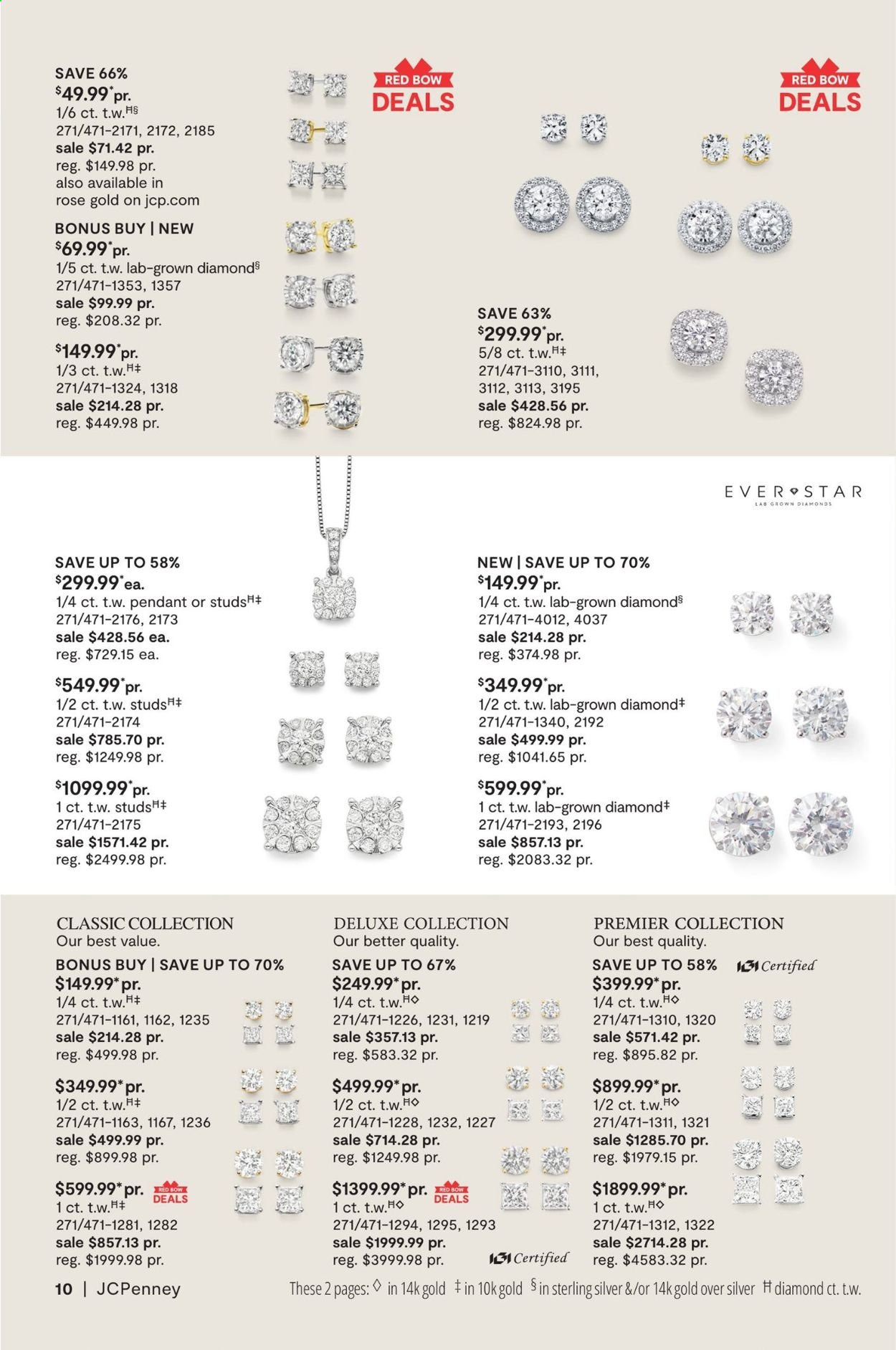 JCPenney Jewelry Ad from july 22 to august 15 2021 - Page 13