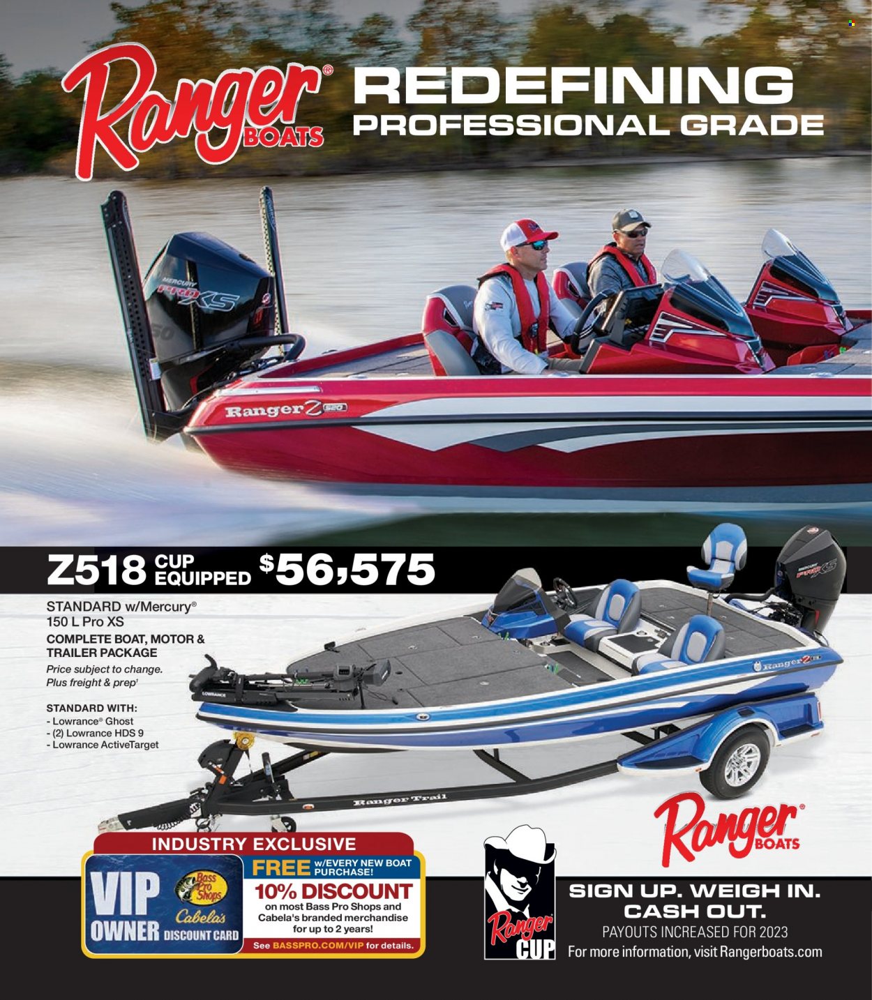 Bass Pro Shops + Cabela's - Summer Angler Specialist Catalog 2023 - Page 74