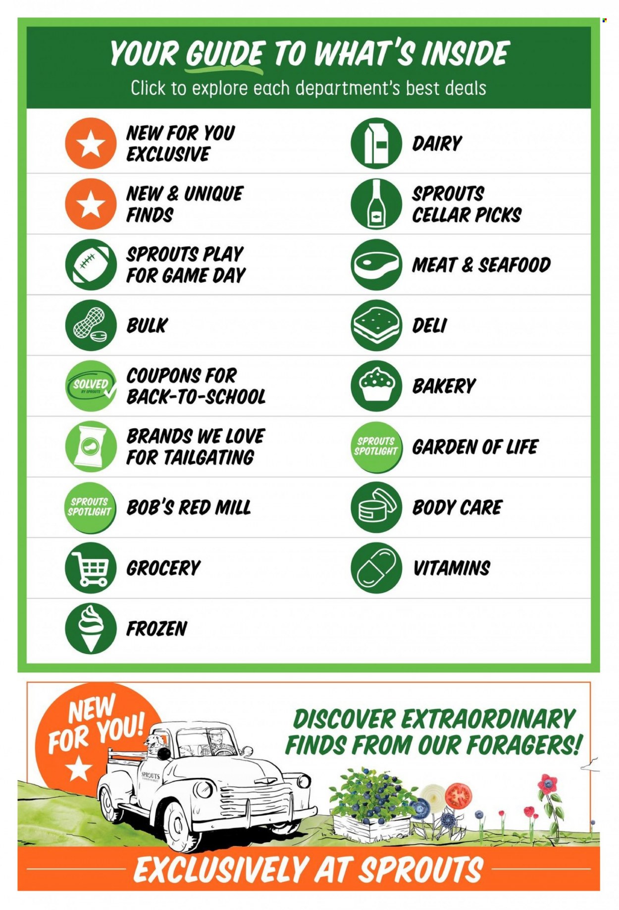 Sprouts Farmers Market Deals of the Month - September 2023 - Page 2