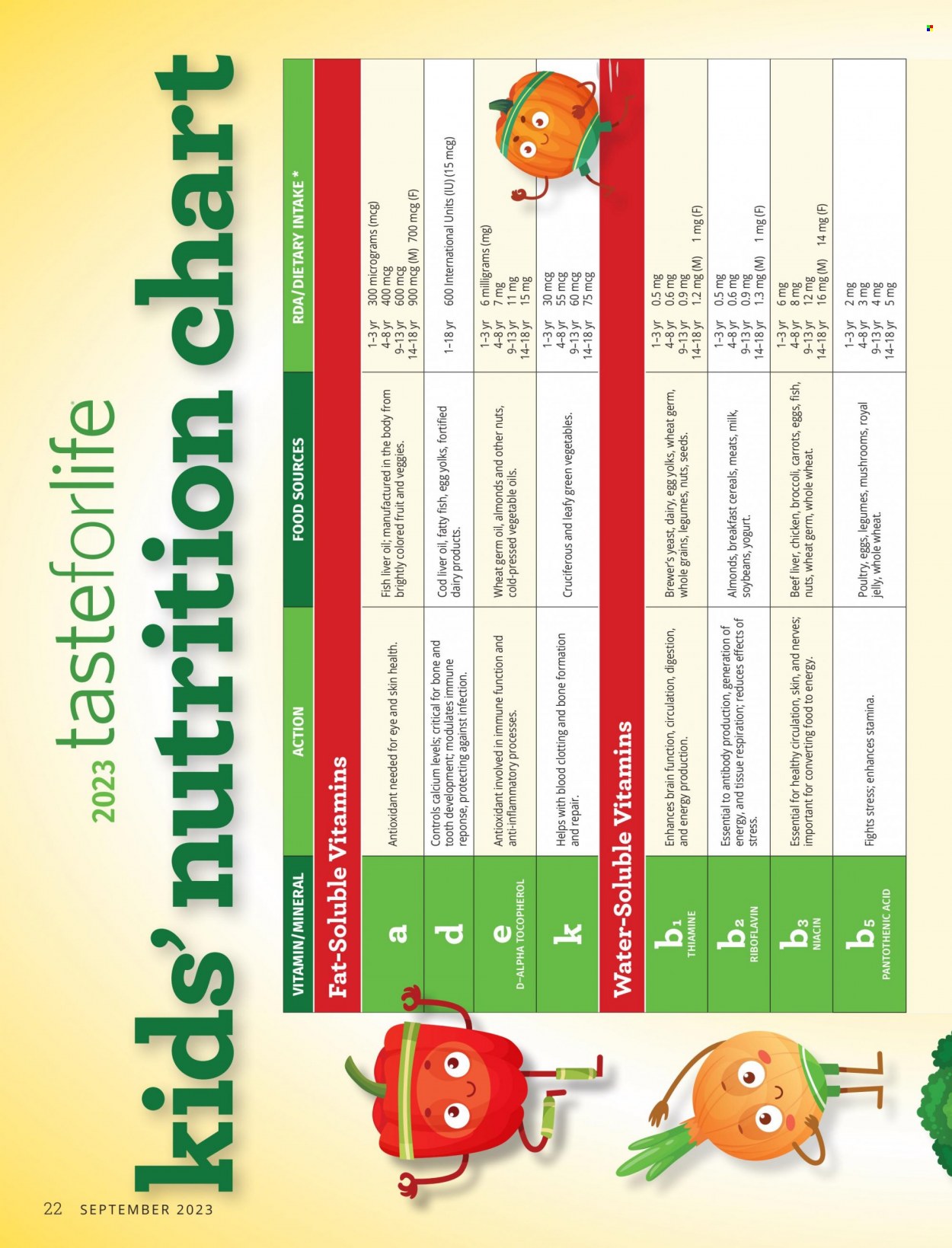 Festival Foods Natural and Organic Living - September 2023 - Page 22