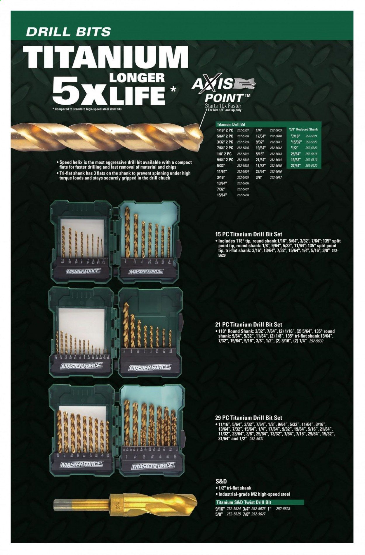 Masterforce Power Tools Hand Tools Accessories Storage 2021