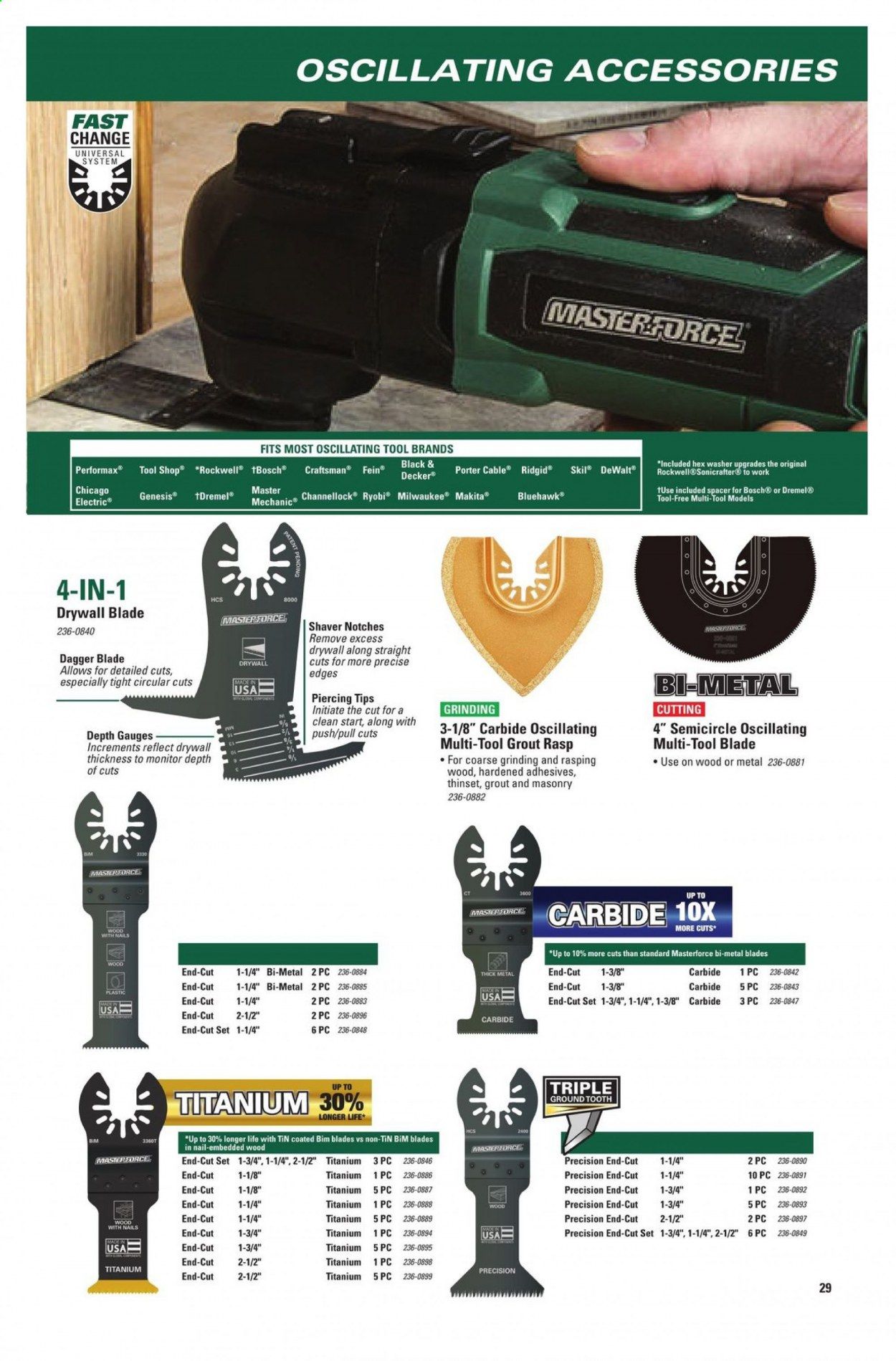 Masterforce Power Tools Hand Tools Accessories Storage 2021