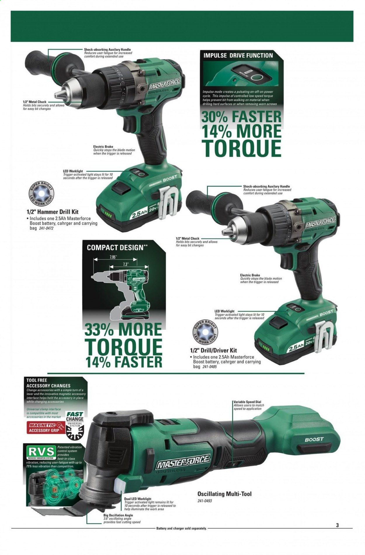 Masterforce Power Tools Hand Tools Accessories Storage 2021