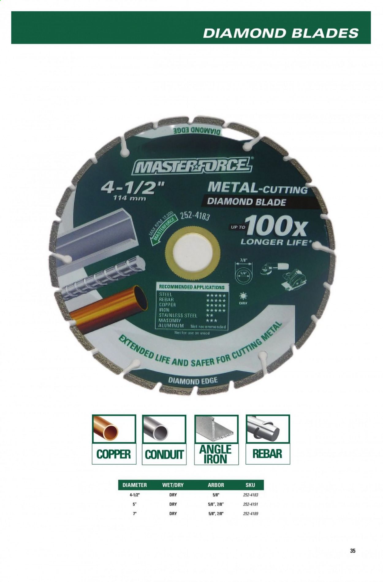 Masterforce Power Tools Hand Tools Accessories Storage 2021