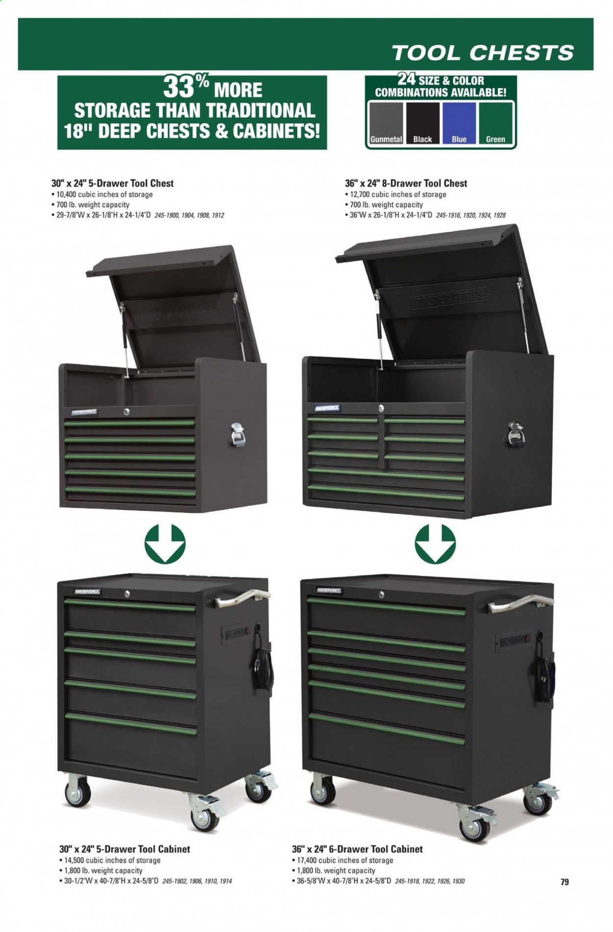 Masterforce Power Tools Hand Tools Accessories Storage 2021