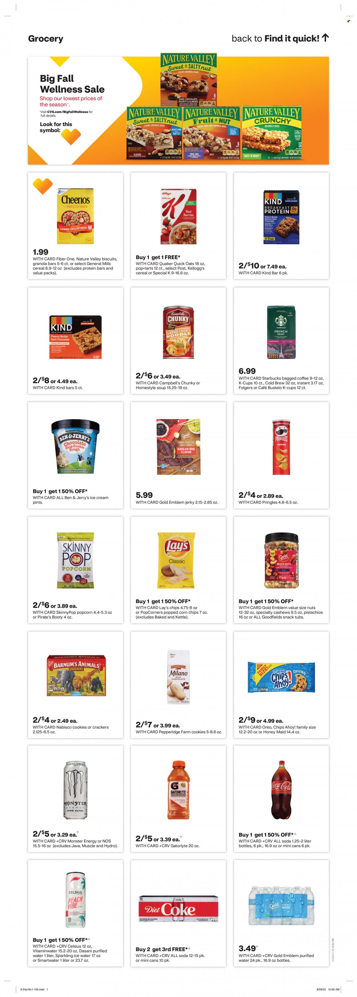 CVS Pharmacy Ad - Page 17